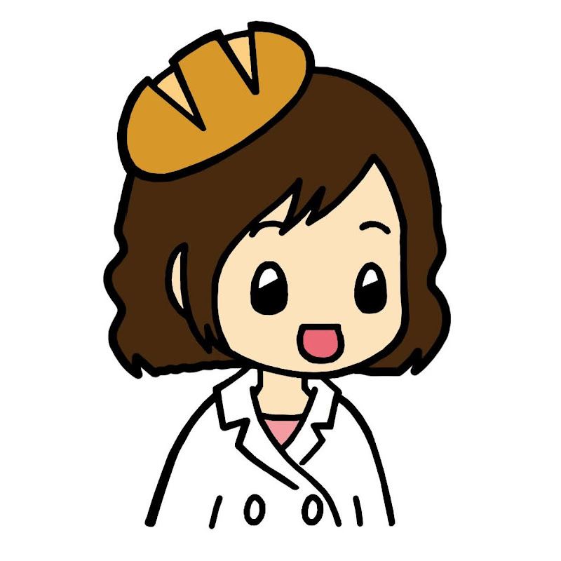 營養麵包 - 網紅的藏寶箱 