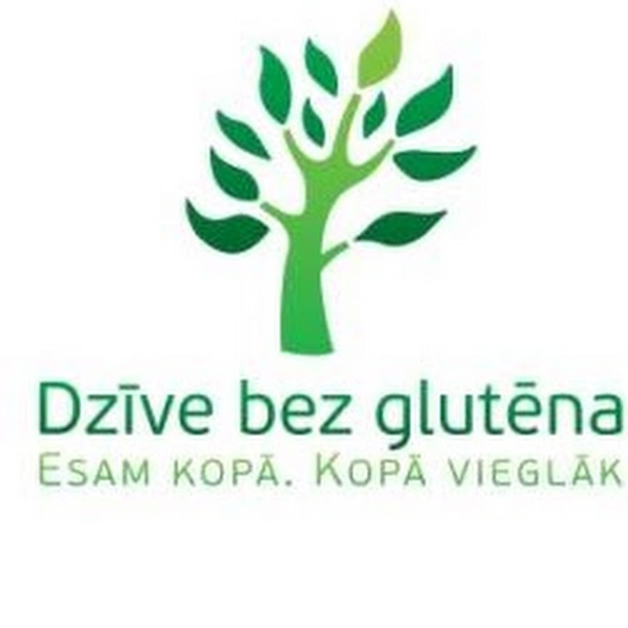 Жизнь без глютена проект по химии Списки продуктов без глютена in 2024