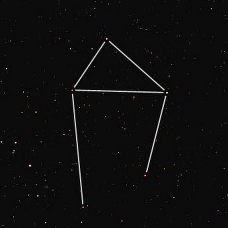 Весы созвездие схема