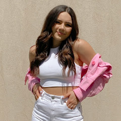 Thumbnail of related channel