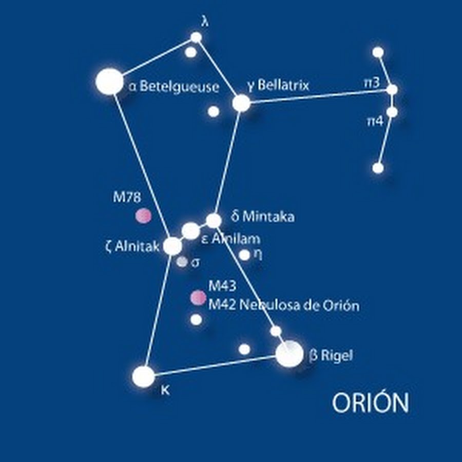Звезда ригель из созвездия Орион
