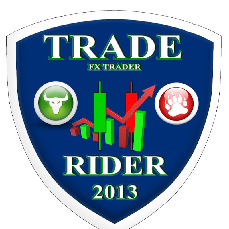 TRADERIDER - 網紅的藏寶箱 