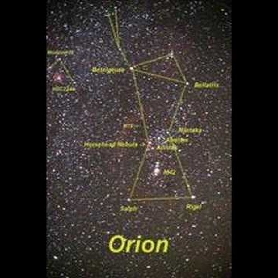 Ярчайшая звезда ориона. Созвездие Орион название звезд. Звезда Ореон в каком созвездии. Орион Созвездие схема самая яркая звезда. Созвездие Ориона схема с названиями звезд.