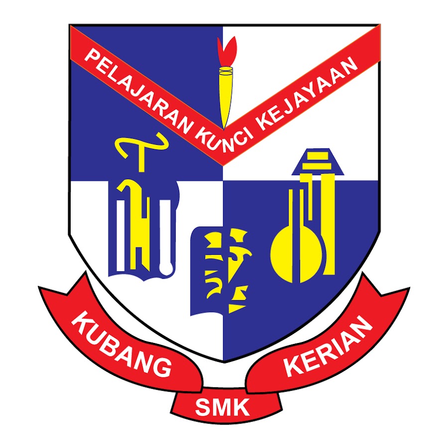 Alamat Smk Pengkalan Chepa - kampongpengkalan