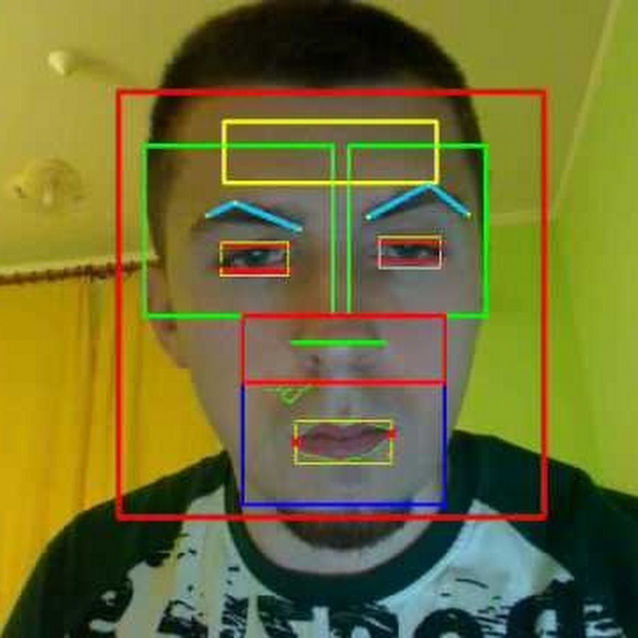 Opencv vision