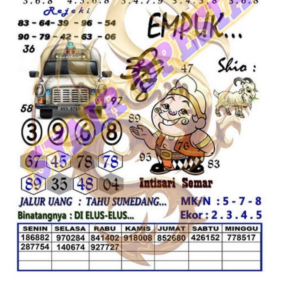 Syair Sgp, Sydne, Hk Juntak - Youtube