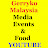 Gerryko Malaysia Media Events & Food