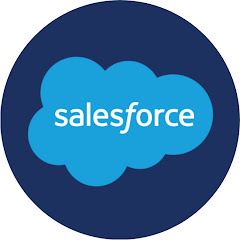 Thumbnail of related channel