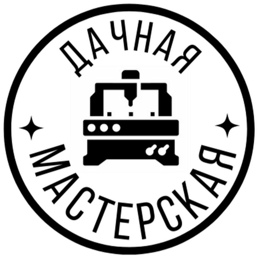 Китай обзор