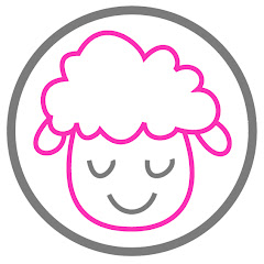 Thumbnail of related channel