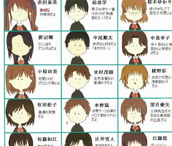 [コンプリート！] 有田松子 207648