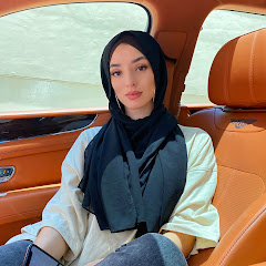 Thumbnail of related channel