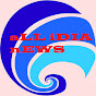 All India News YouTube Profile Photo