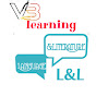 Learning Literature and Language YouTube Profile Photo