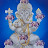Geethanjali Yerra Avatar