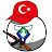 Rizeli Mapper Oyun Kanalı