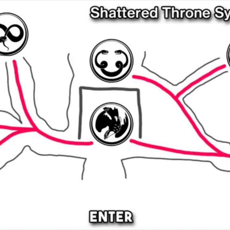 Расколотый трон destiny 2 карта