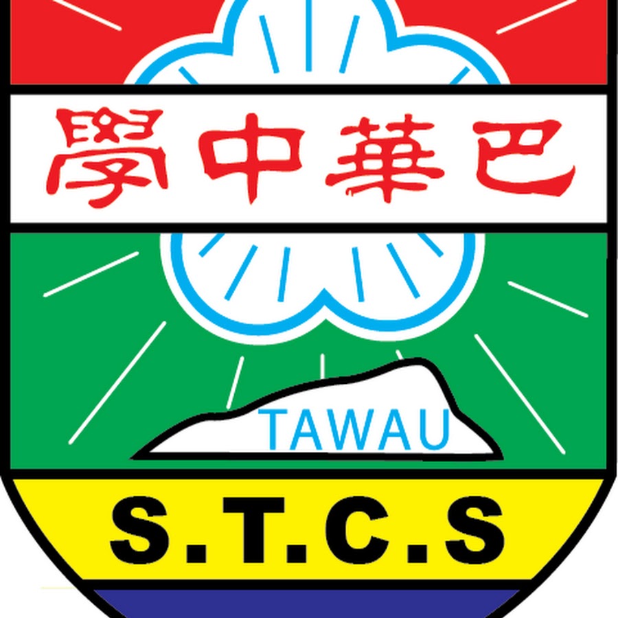 Sabah Chinese High School Youtube