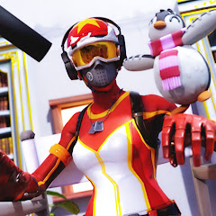 Thumbnail of related channel