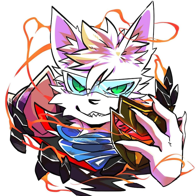 AnJet Cat - 網紅的藏寶箱 