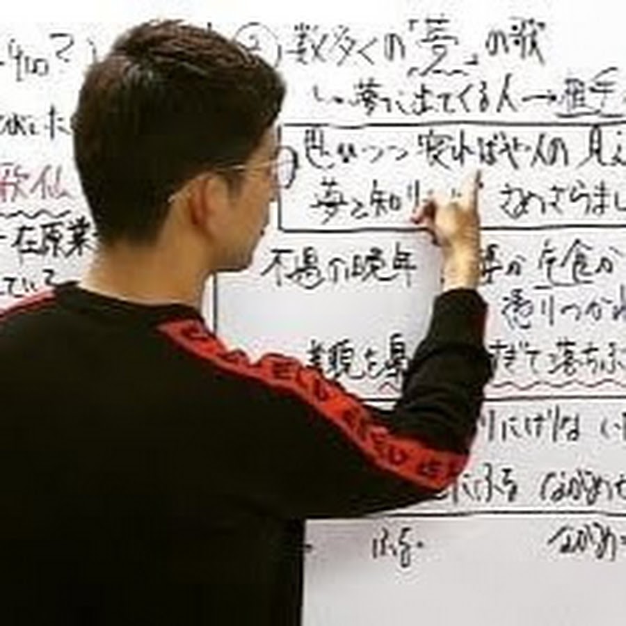 楽しく学ぶ古文チャンネル Youtube