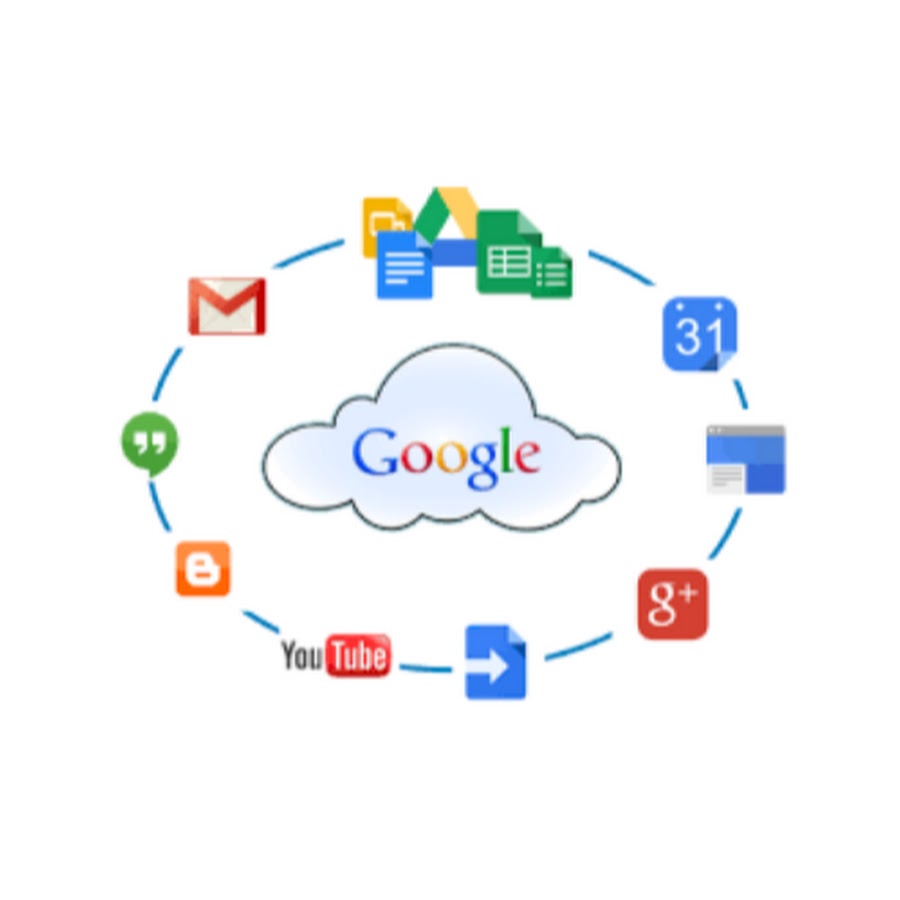 Возможности приложения google. Сервисы google. Сервисы google. Возможности приложения google. Мобильное приложение гугл и арр.