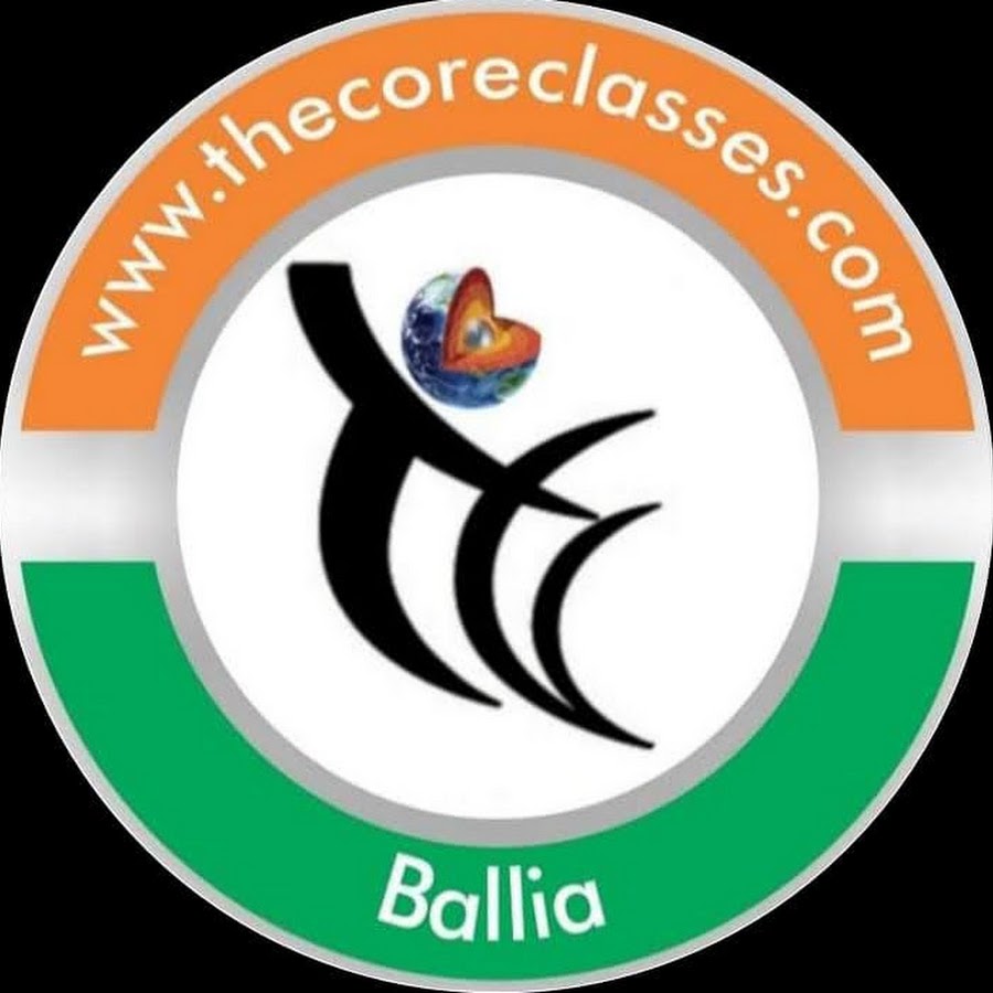 Груша маркетинг. Core classes. Core classes. Core classes. Pie chart task 1.