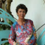 Gladys Tamayo