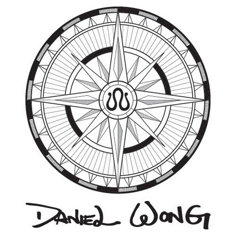 Daniel Wong - 網紅的藏寶箱 