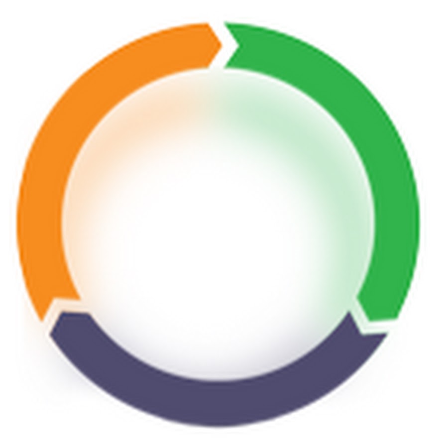 Eft Group Ltd Youtube