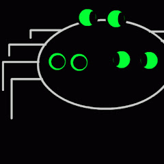 Thumbnail of related channel