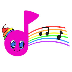 Thumbnail of related channel