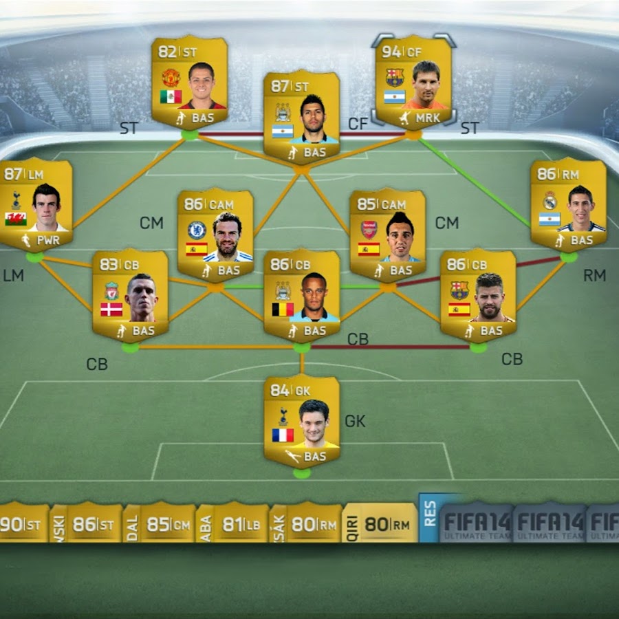 Собрать состав 24. FIFA 14 Ultimate Team.