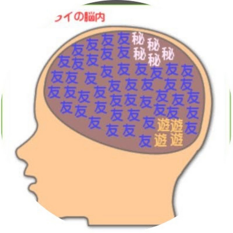 [トロイメライ]旧 吉本カズヤ - 網紅的藏寶箱 