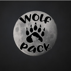 Thumbnail of related channel