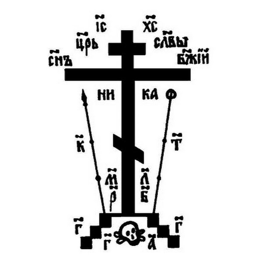 Православный схимнический крест Голгофа