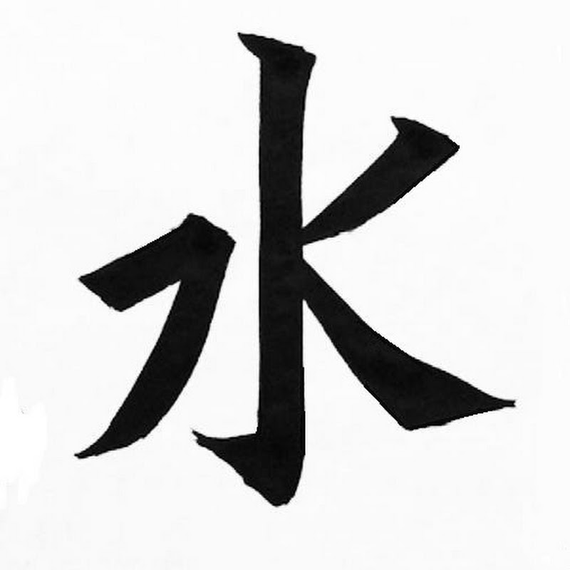 Profile ひぐらしなまず Wizdeo Analytics