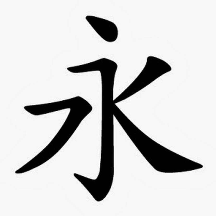 буквы китая