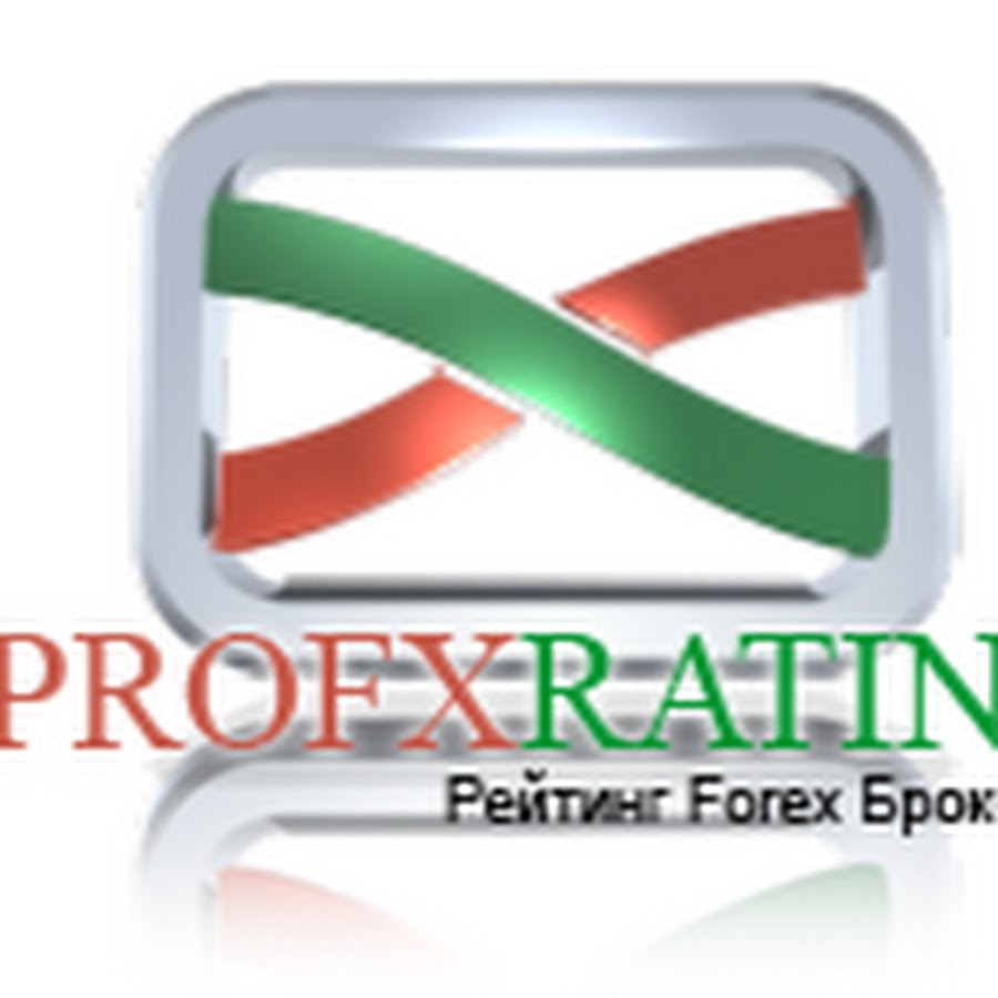 Рейтинг форекс. Рейтинг форекс