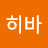 히바