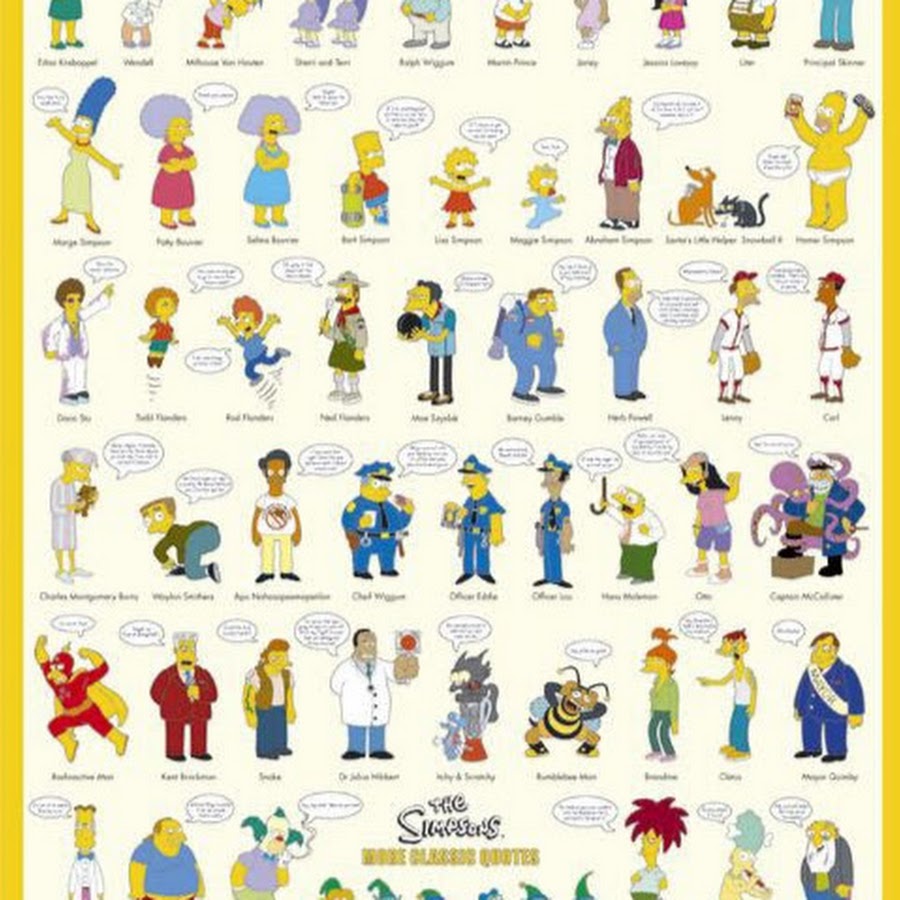 Симпсоны герои мультфильма имена и фото Simpsons (A-Z) Picture Quiz Simpsons characters, Simpson, Comedy tv