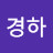 배경하