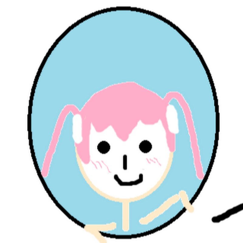 梓凜 - 網紅的藏寶箱 