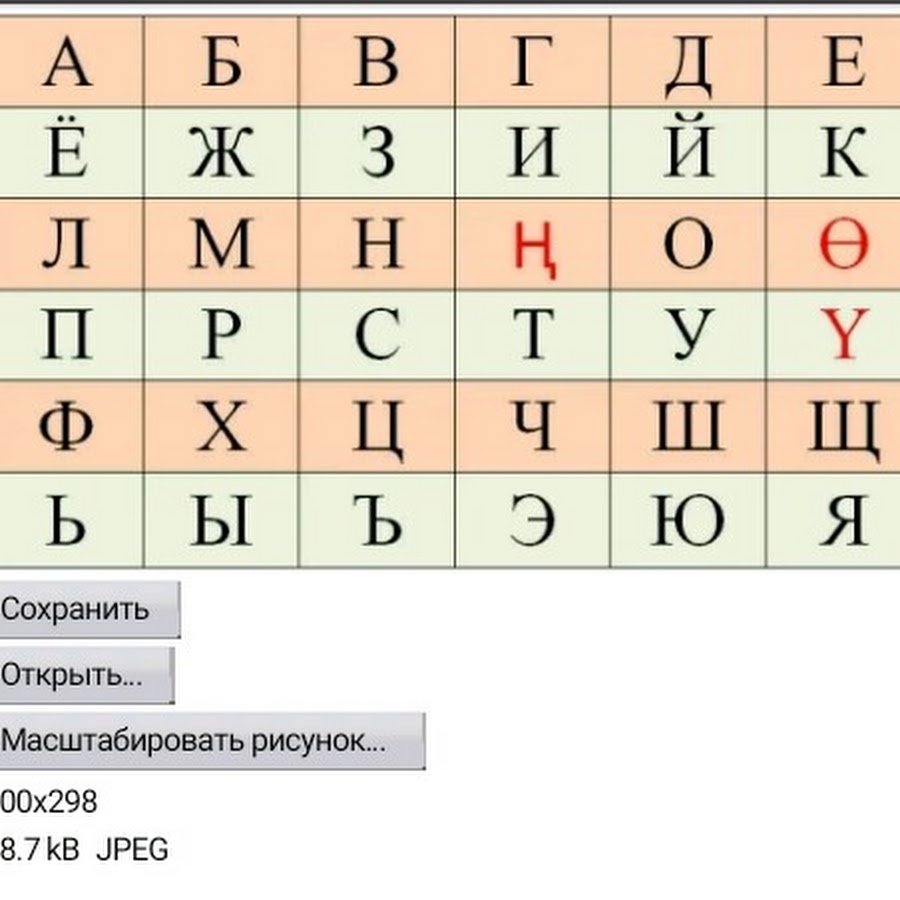 Кыргызский алфавит буквы. Кыргызский алфавит. Кыргызские буквы буквы. Киргизский язык алфавит. Киргизская письменность алфавит