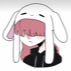 Thumbnail of related channel