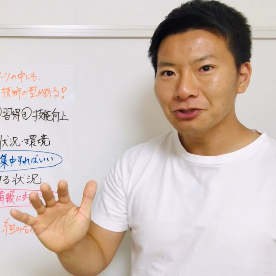 こいけんチャンネル Youtube