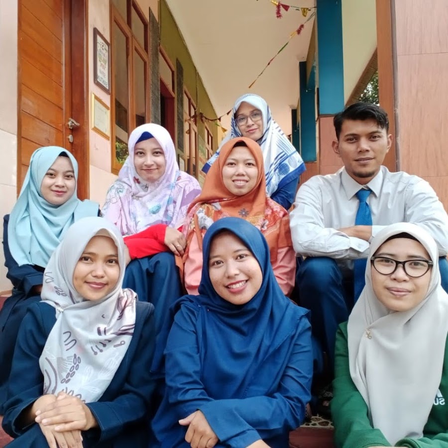 Kelas 2 Sd Plus Nurul Aulia Cimahi Youtube