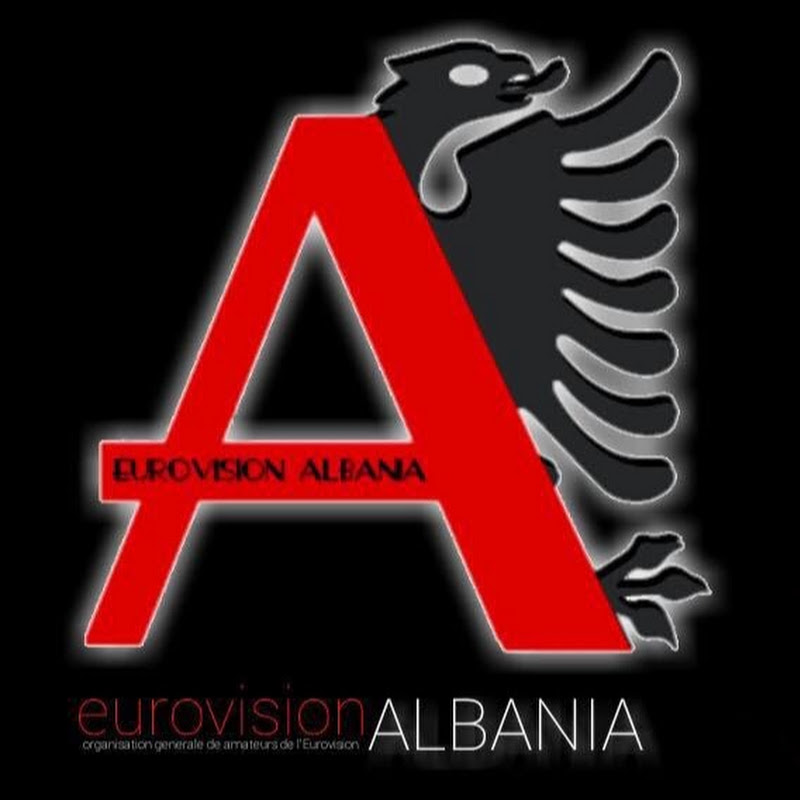 Eurovision Albania YouTube Channel