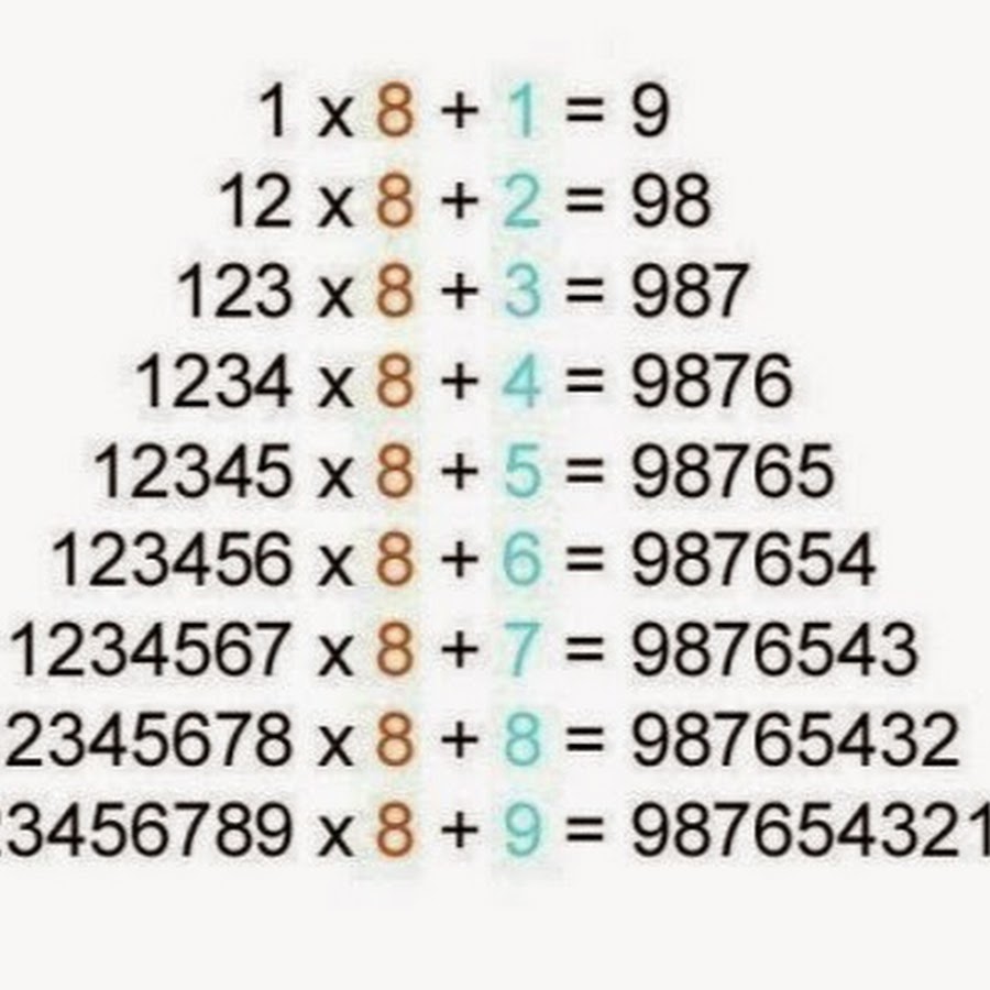123 x. Ваз 2109 бпан а911кс. Кс-123. 123 x. Ams 123.