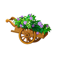 Thumbnail of related channel